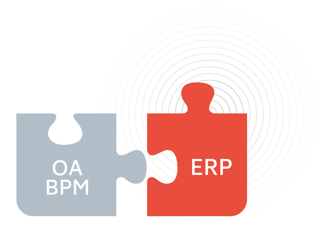 yonyou-oa-bpm-erp-integration-用友-流程管理-ERP集成 yonyou-oa-bpm-erp-integration-用友-流程管理-ERP集成