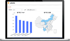 Quản lý hiệu suất doanh nghiệp Tập 7