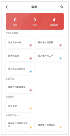 Văn phòng tại nhà Yonyou 4 Văn phòng tại nhà Yonyou 4